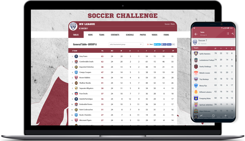 Clasificaciones y estadísticas para equipos y jugadores