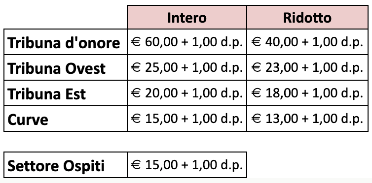 Bari-Como: le info utili O1I04af5nIv4q96u43U1